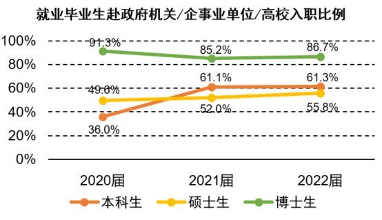 本站按公开材料组织页面